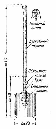 Большая саперная лопата, БСЛ-110